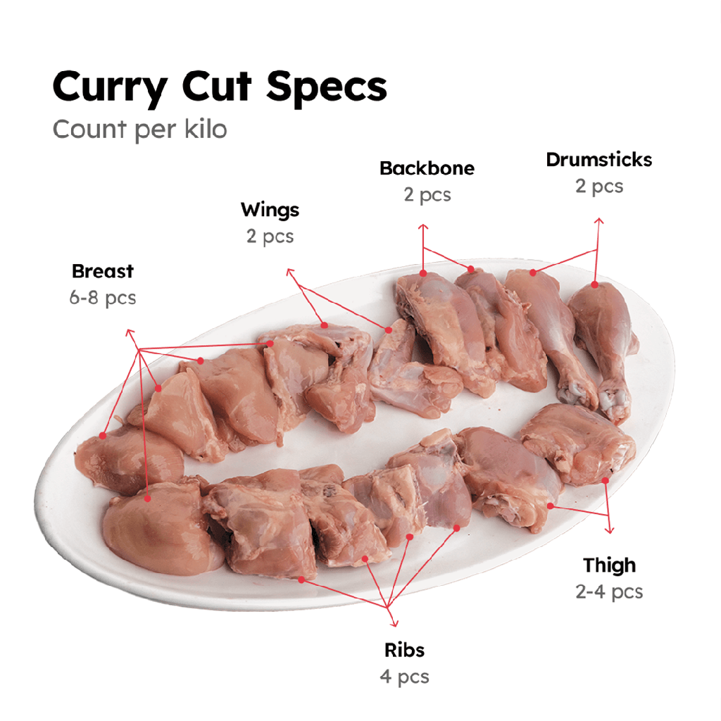 Chicken Curry Cut, 1 kg pack